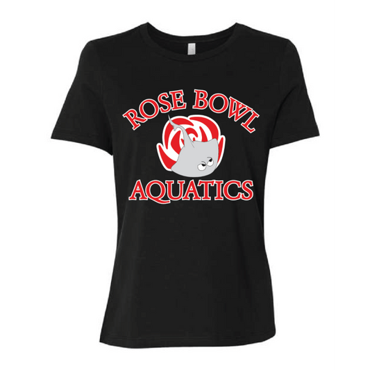 Rose Bowl Adaptive Rays