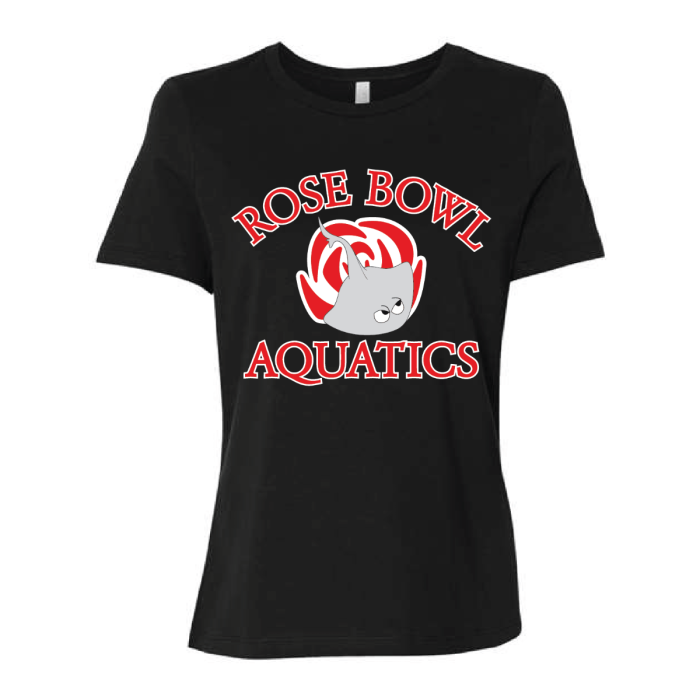 Rose Bowl Adaptive Rays