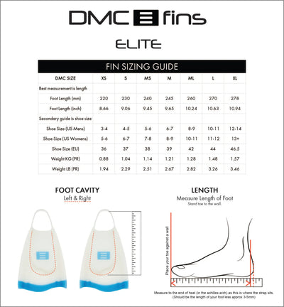 DMC Elite fin image 1