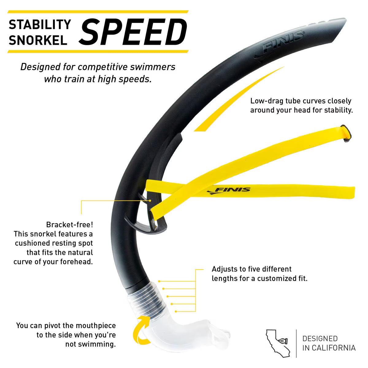 Finis Stability Snorkel (1.05.021.101)