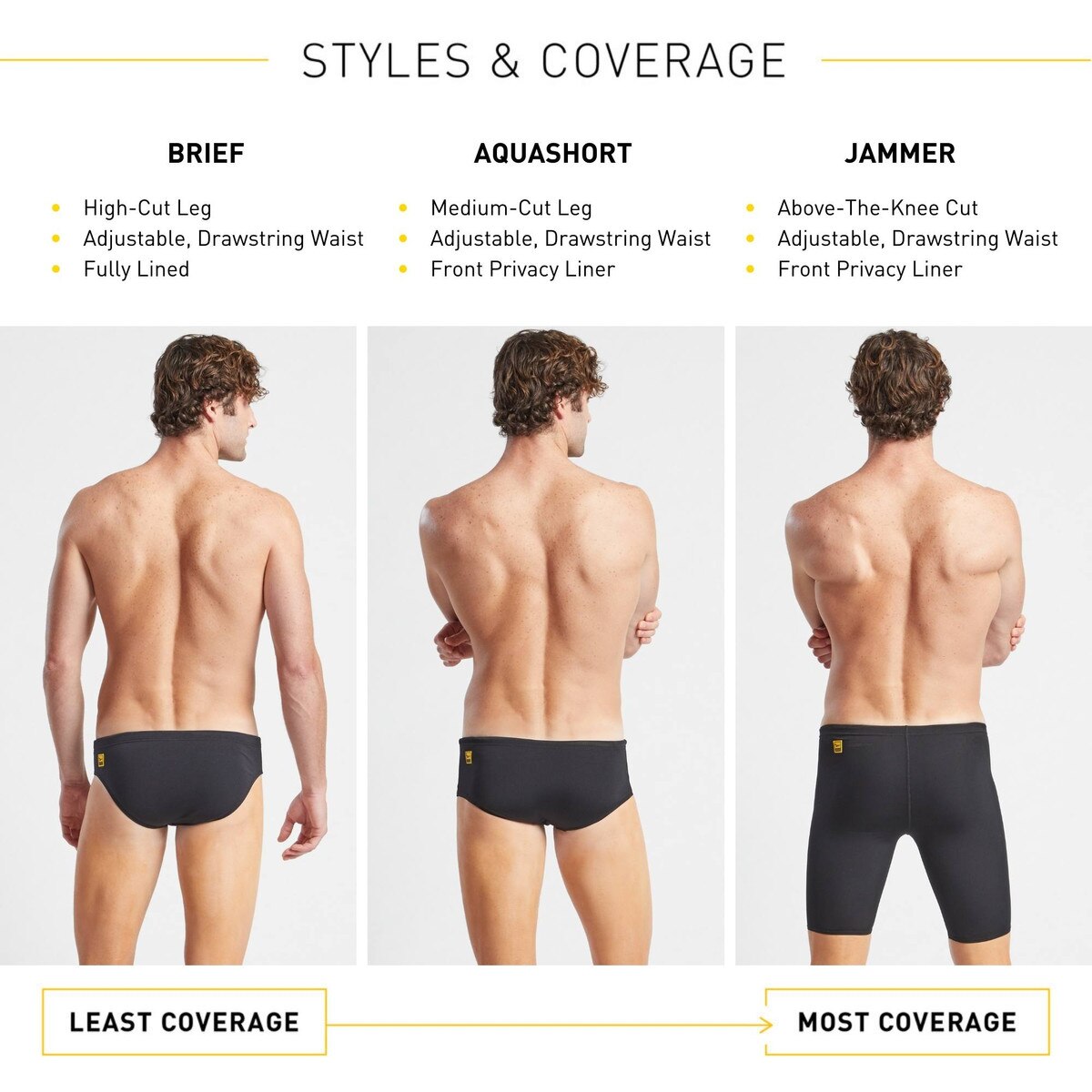 Finis Solid Brief