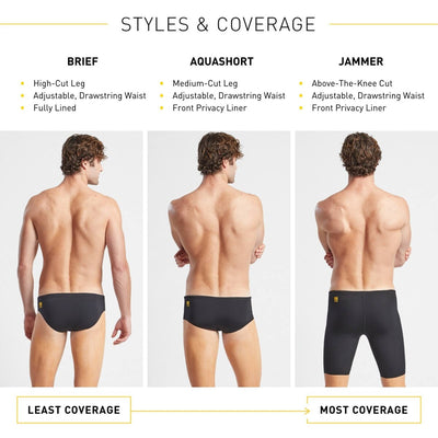Finis Solid Brief