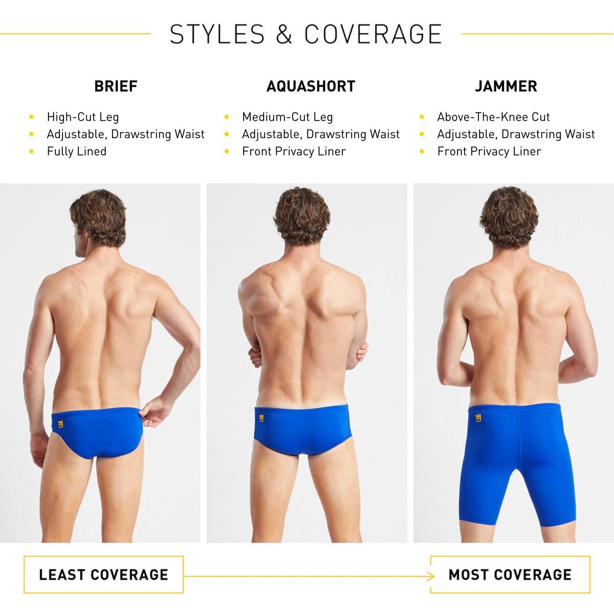 Finis Solid Brief