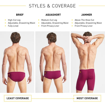 Finis Solid Brief