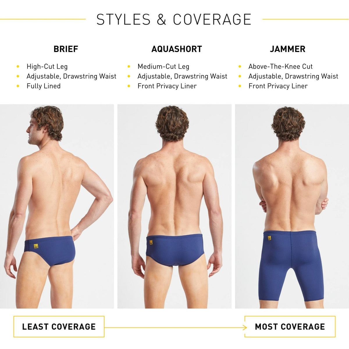 Finis Solid Brief