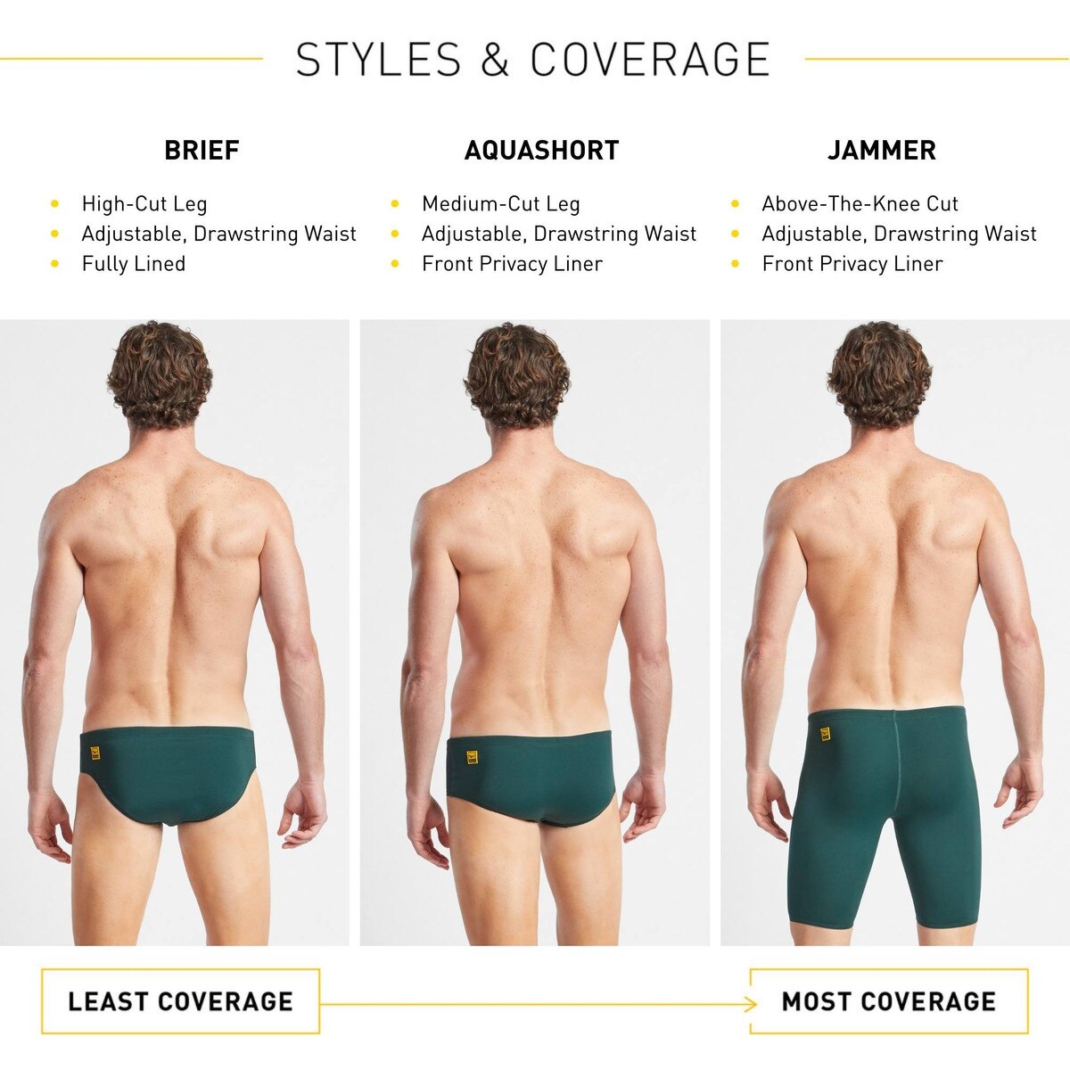 Finis Solid Brief