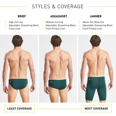 Finis Solid Brief