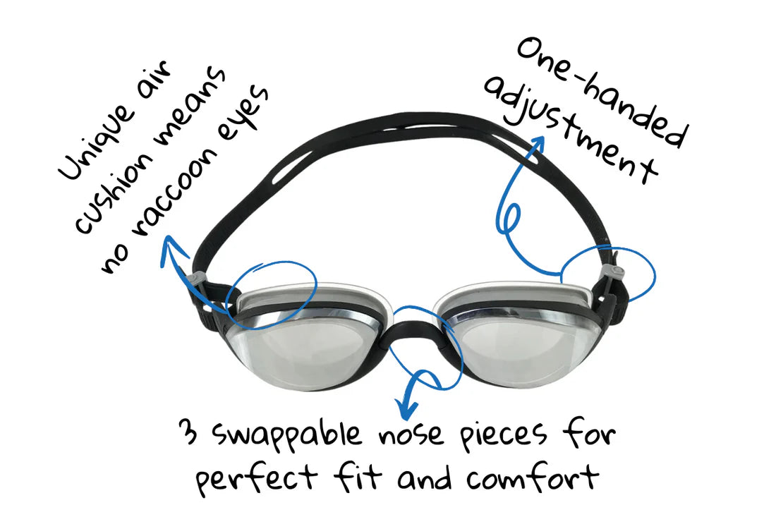 Snake &amp; Pig Basilisk goggles image 2
