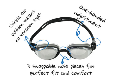 Snake &amp; Pig Basilisk goggles image 2