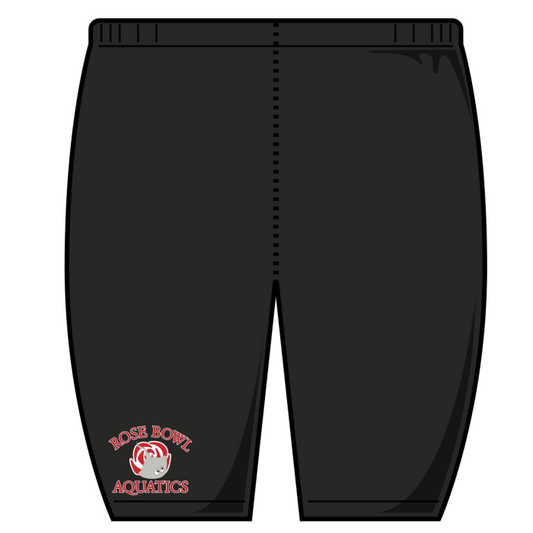 Rose Bowl Adaptive Rays Jammers