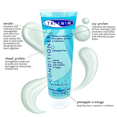TRISWIM Conditioner image 5